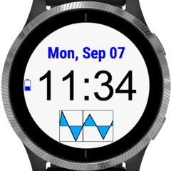 Tide and Heart Graph